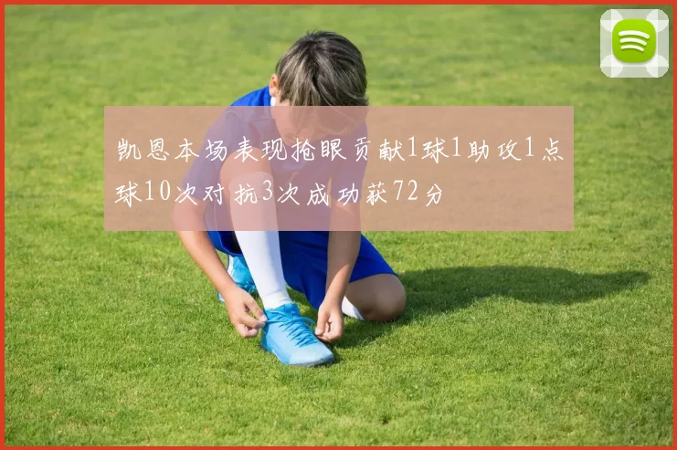 凯恩本场表现抢眼贡献1球1助攻1点球10次对抗3次成功获72分